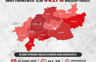 Osmangazi Kent Konseyi, 6 Şubat Depreminde Hayatını Kaybedenleri Anıyor
